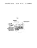 Semiconductor light emitting element diagram and image