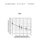 Semiconductor light emitting element diagram and image