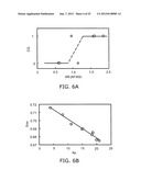 SEMICONDUCTOR LIGHT EMITTING DEVICE AND METHOD FOR MANUFACTURING THE SAME diagram and image