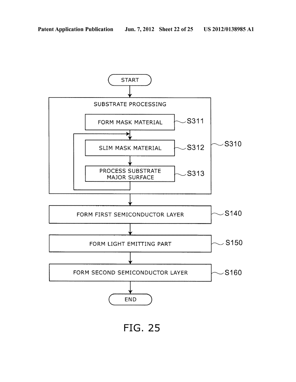 SEMICONDUCTOR LIGHT EMITTING DEVICE AND METHOD FOR MANUFACTURING THE SAME - diagram, schematic, and image 23