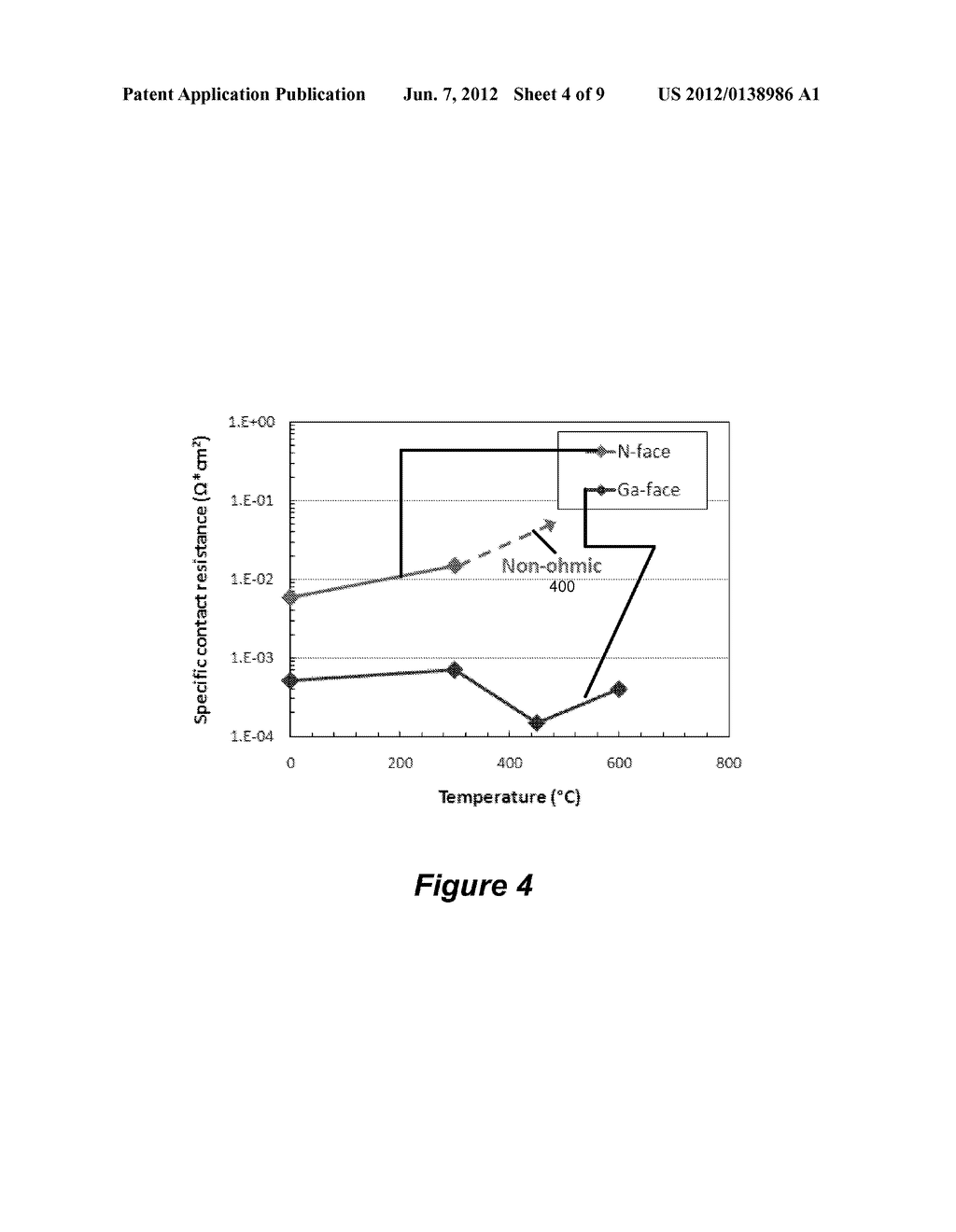 METHOD FOR FABRICATION OF (AL,IN,GA) NITRIDE BASED VERTICAL LIGHT EMITTING     DIODES WITH ENHANCED CURRENT SPREADING OF N-TYPE ELECTRODE - diagram, schematic, and image 05