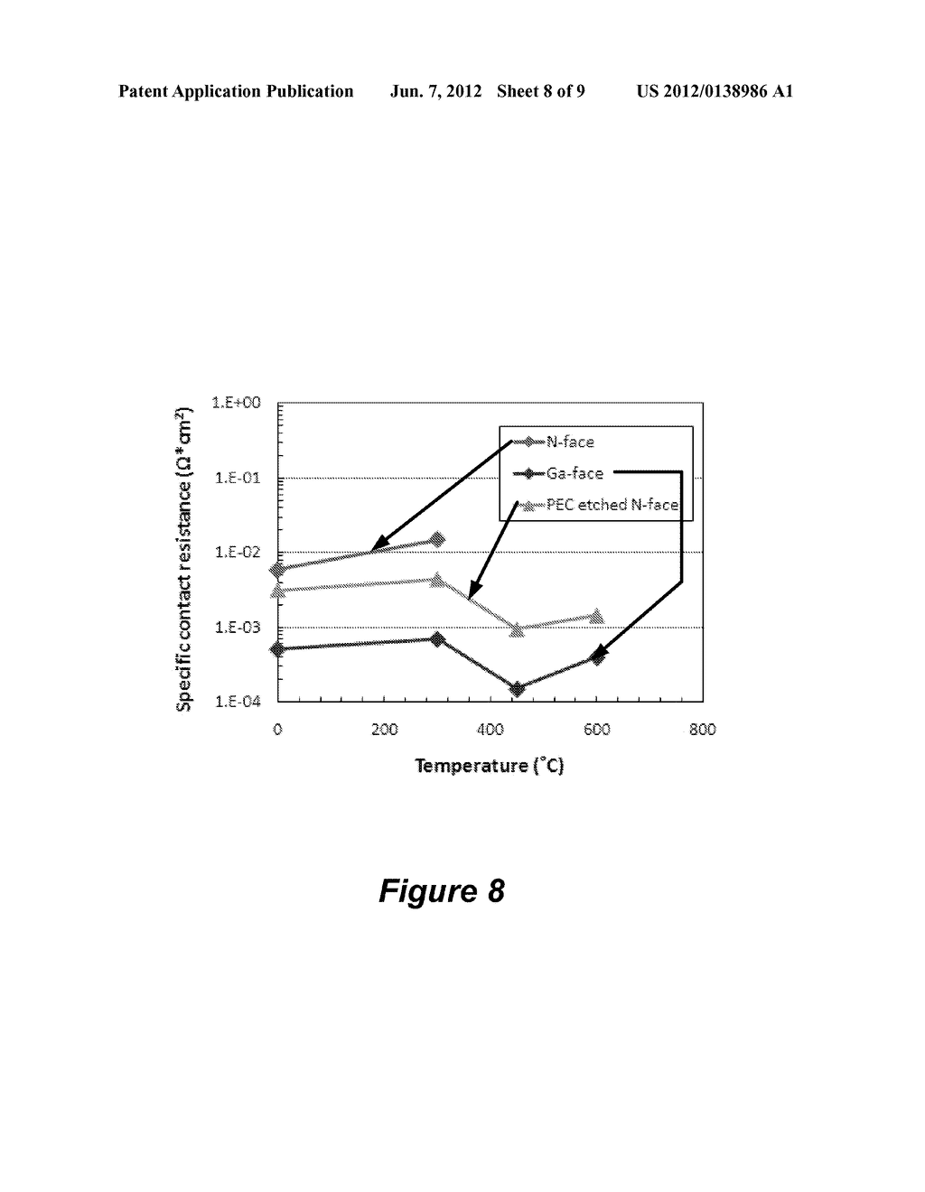 METHOD FOR FABRICATION OF (AL,IN,GA) NITRIDE BASED VERTICAL LIGHT EMITTING     DIODES WITH ENHANCED CURRENT SPREADING OF N-TYPE ELECTRODE - diagram, schematic, and image 09