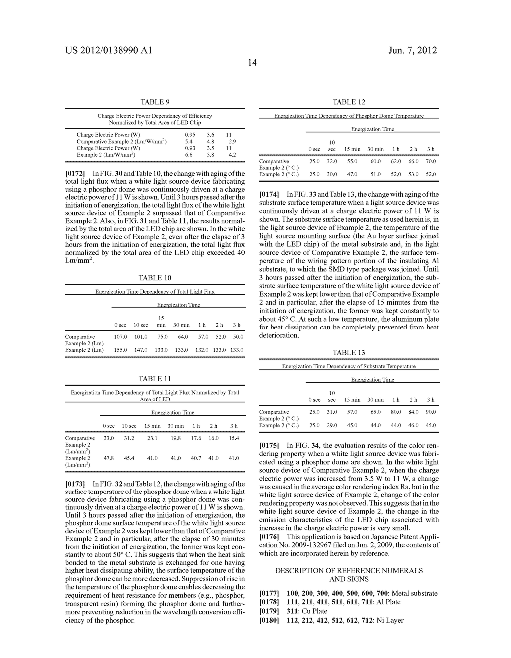 METAL SUBSTRATE AND LIGHT SOURCE DEVICE - diagram, schematic, and image 32