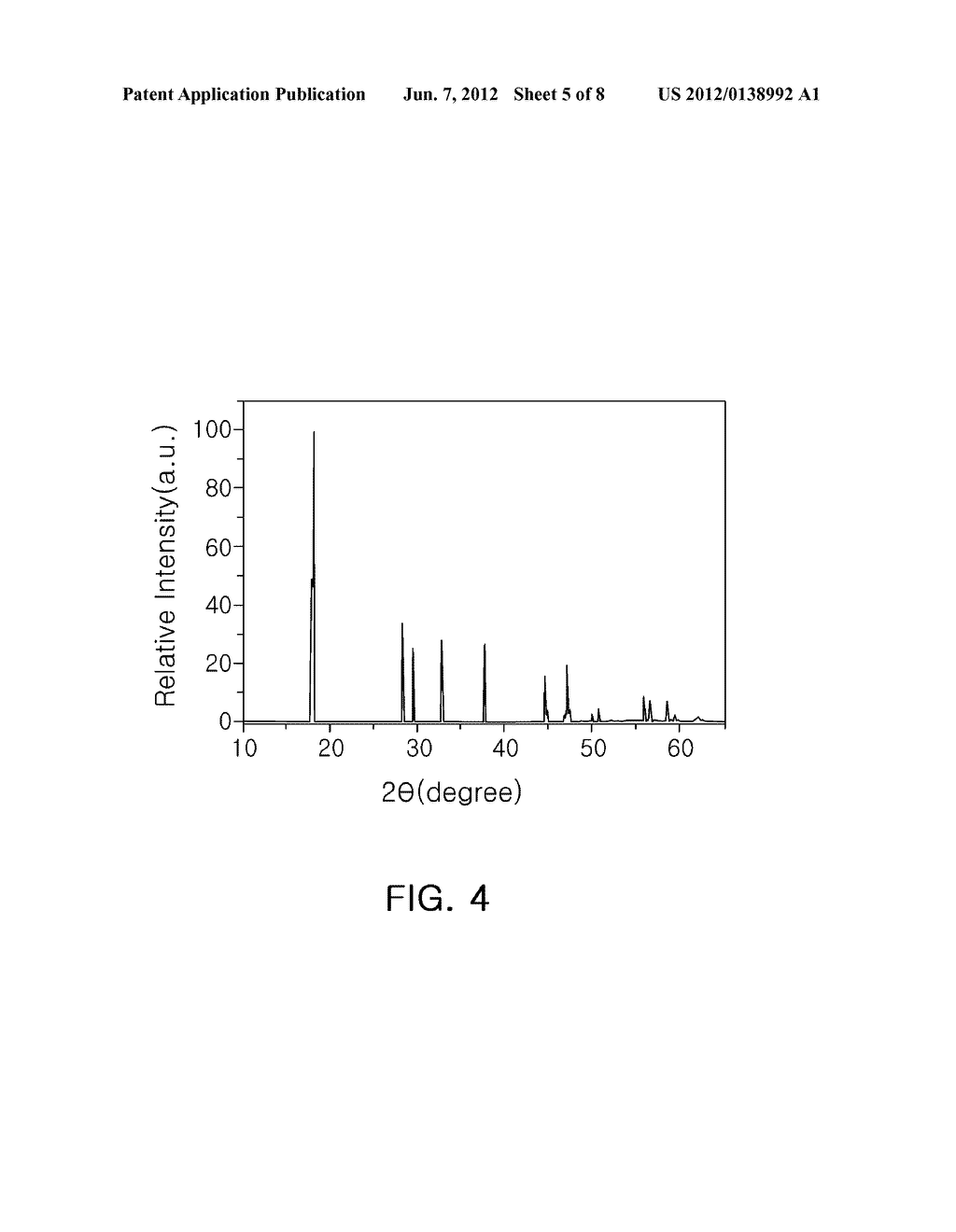 METHOD FOR PREPARING PHOSPHOR AND LIGHT EMITTING DEVICE - diagram, schematic, and image 06