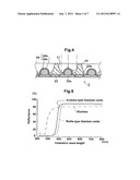 WHITE COLOR REFLECTING MATERIAL AND PROCESS FOR PRODUCTION THEREOF diagram and image