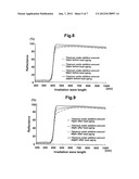 WHITE COLOR REFLECTING MATERIAL AND PROCESS FOR PRODUCTION THEREOF diagram and image