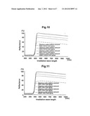 WHITE COLOR REFLECTING MATERIAL AND PROCESS FOR PRODUCTION THEREOF diagram and image