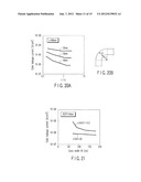 NONVOLATILE SEMICONDUCTOR MEMORY DEVICE AND MANUFACTURING METHOD THEREOF diagram and image