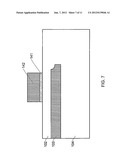 ASYMMETRICAL TRANSISTOR DEVICE AND METHOD OF FABRICATION diagram and image