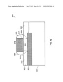 ASYMMETRICAL TRANSISTOR DEVICE AND METHOD OF FABRICATION diagram and image