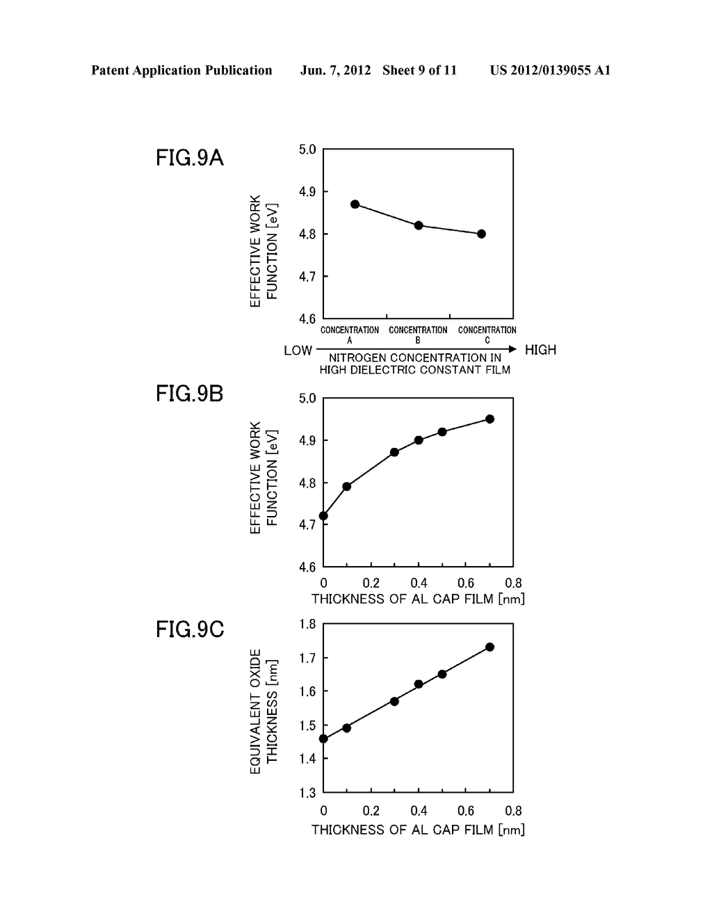 SEMICONDUCTOR DEVICE - diagram, schematic, and image 10