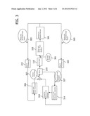 METHOD AND SYSTEM FOR RESONANCE DAMPENING IN WIND TURBINES diagram and image