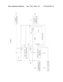 CONTROLLER DRIVING APPARATUS OF ELECTRIC VEHICLE diagram and image