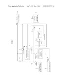 CONTROLLER DRIVING APPARATUS OF ELECTRIC VEHICLE diagram and image