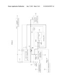 CONTROLLER DRIVING APPARATUS OF ELECTRIC VEHICLE diagram and image