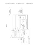 CONTROLLER DRIVING APPARATUS OF ELECTRIC VEHICLE diagram and image