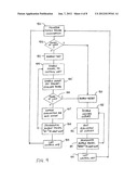 ENHANCED LOAD MANAGEMENT AND DISTRIBUTION SYSTEM diagram and image