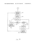 ENHANCED LOAD MANAGEMENT AND DISTRIBUTION SYSTEM diagram and image