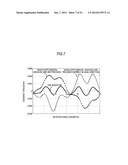 PERMANENT MAGNET ROTATING ELECTRICAL MACHINE AND ELECTRIC POWER STEERING     APPARATUS USING THE SAME diagram and image