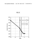 PERMANENT MAGNET ROTATING ELECTRICAL MACHINE AND ELECTRIC POWER STEERING     APPARATUS USING THE SAME diagram and image