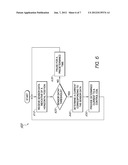 MAGNETIC LEVITATION ASSEMBLY diagram and image