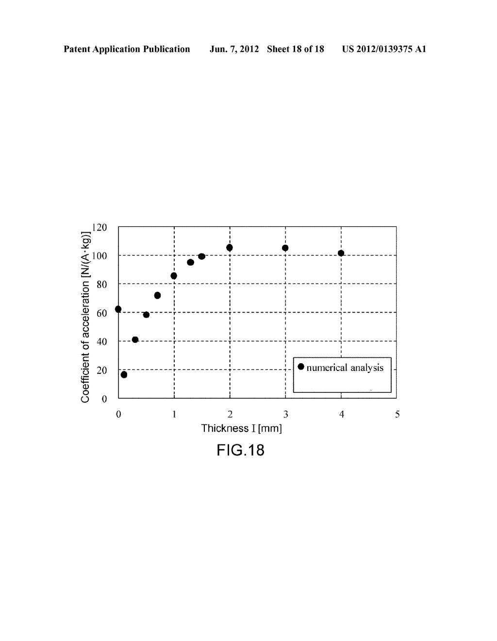 MAGNETIC LEVITATION CONTROL DEVICE AND HYBRID TYPE MAGNETIC BEARING - diagram, schematic, and image 19