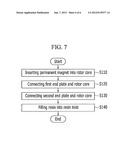 INTERIOR PERMANENT MAGNET MOTOR AND MANUFACTURING METHOD FOR THE SAME diagram and image