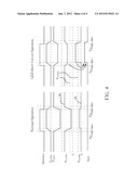 INTEGRATED CIRCUITS, CONTROL METHODS AND LIGHTING SYSTEMS diagram and image