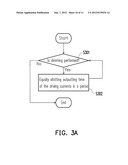 DRIVING APPARATUS OF LIGHT EMITTING DIODE AND DRIVING METHOD THEREOF diagram and image