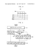 METHOD OF DRIVING DISPLAY PANEL AND DISPLAY APPARATUS FOR PERFORMING THE     SAME diagram and image