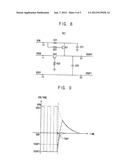 METHOD OF DRIVING DISPLAY PANEL AND DISPLAY APPARATUS FOR PERFORMING THE     SAME diagram and image