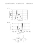 LIGHT EMITTING DEVICE diagram and image