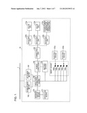 ELECTRICITY DISTRIBUTION SYSTEM AND ELECTRICITY DISTRIBUTION METHOD diagram and image