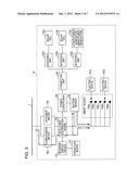 ELECTRICITY DISTRIBUTION SYSTEM AND ELECTRICITY DISTRIBUTION METHOD diagram and image