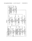 ELECTRICITY DISTRIBUTION SYSTEM AND ELECTRICITY DISTRIBUTION METHOD diagram and image