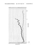 Method and Apparatus for Charging a Battery diagram and image