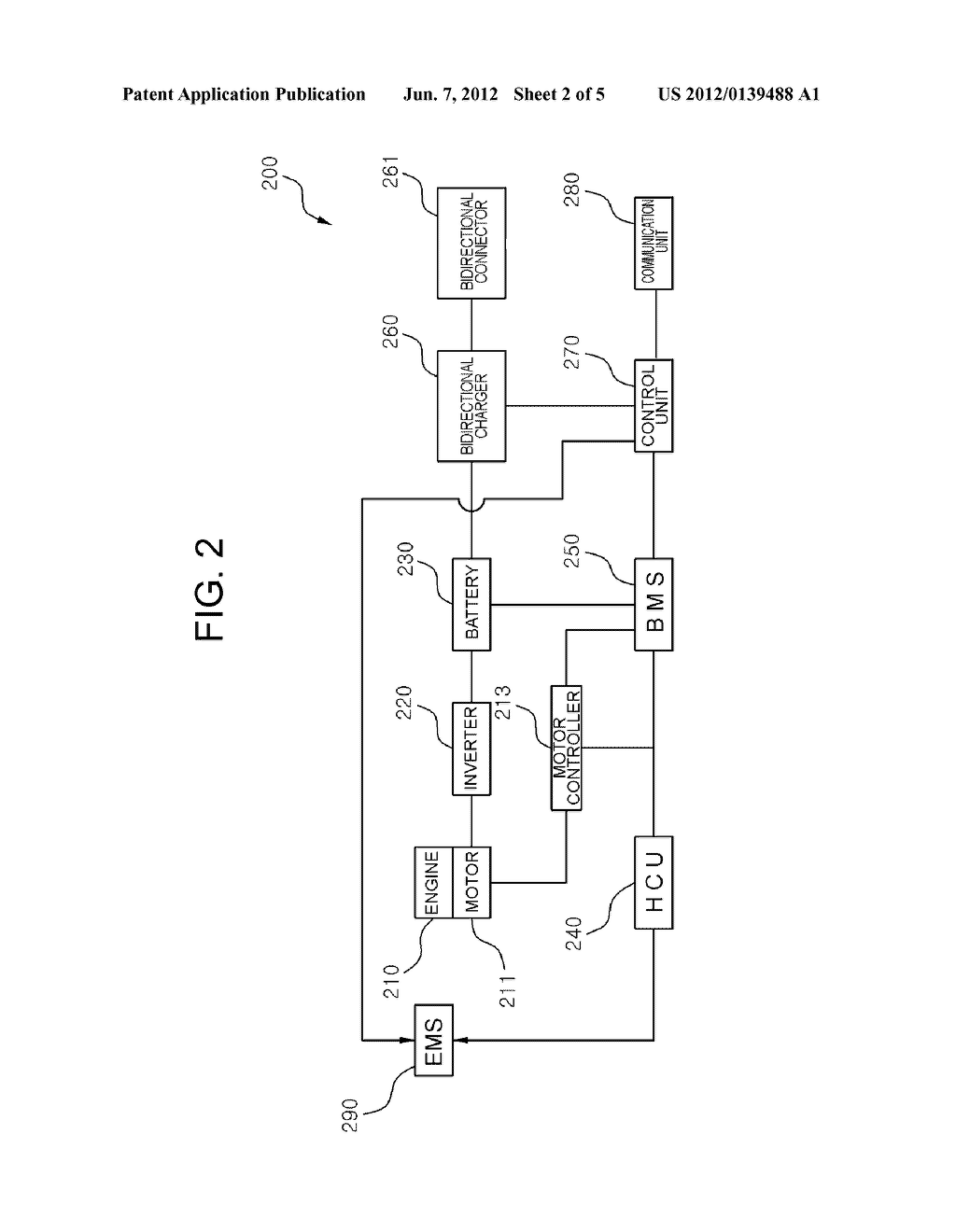 SYSTEM AND METHOD FOR PROVIDING REACTIVE POWER USING ELECTRIC CAR BATTERY - diagram, schematic, and image 03