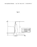 CONVERTER CONTROLLER diagram and image