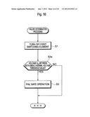 CONVERTER CONTROLLER diagram and image