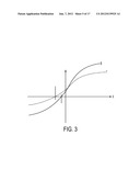 Detector for Detecting a Current Carrying Conductor diagram and image