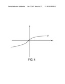 Detector for Detecting a Current Carrying Conductor diagram and image