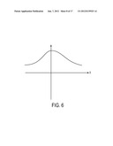 Detector for Detecting a Current Carrying Conductor diagram and image