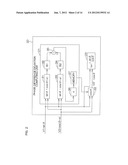 ROTATION ANGLE DETECTION DEVICE diagram and image