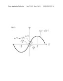 ROTATION ANGLE DETECTION DEVICE diagram and image