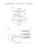 ROTATION ANGLE DETECTION DEVICE diagram and image