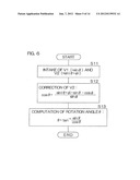 ROTATION ANGLE DETECTION DEVICE diagram and image