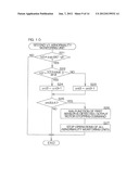 ROTATION ANGLE DETECTION DEVICE diagram and image