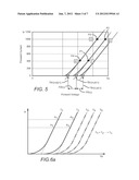 System And Method For Recording The Characteristic Curves Of     Light-Emitting Diodes (LEDs) diagram and image