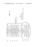 System And Method For Recording The Characteristic Curves Of     Light-Emitting Diodes (LEDs) diagram and image