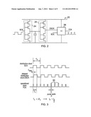 Integrated circuit, clock gating circuit, and method diagram and image
